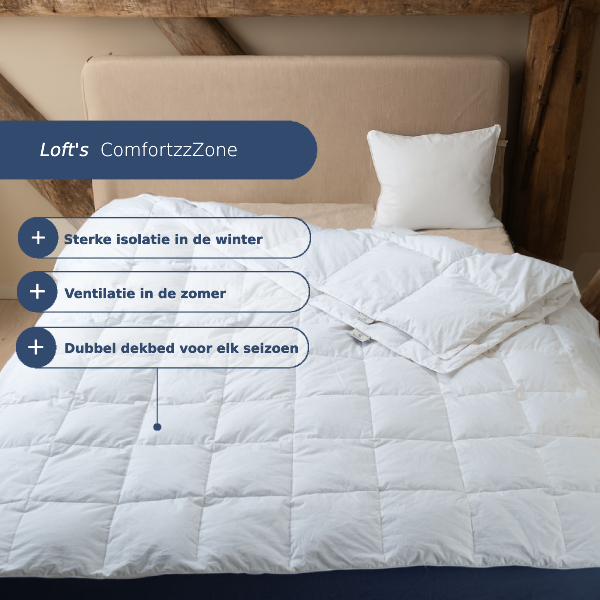 Loft editie - Dekbed - All Season - eendendons